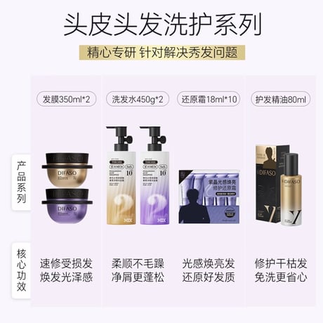 罗云熙・代言人（DIFASO・蒂花之秀） ★ ヘアケアセット（熙心·守望盒洗护发套装）《熙心·守望盒洗护发套装》