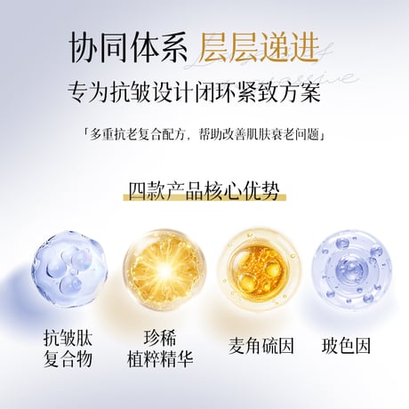 【 禾哲の商品以外との同梱発送不可 】禾哲 ★ 【 09 】アンチリンクルケアセット（しわ対策用）4種入BOX《Heezel・娇颜系列抗皱套装》
