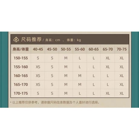 崩坏：星穹铁道（miHoYo） ★ 砂金主题印象 【 05 】 ワンピース《砂金主题印象系列・多连衣裙》【予約商品・6〜7月以降の発送予定】