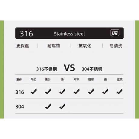 王一博・代言人（BOTTELED JOY） ★ ステンレスボトル（熊猫 吨吨）500ml 《熊猫 吨吨》