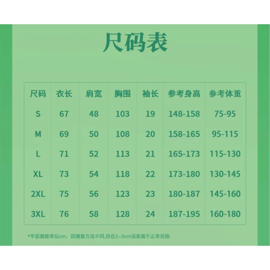 66e7cc12dfae5d11d8bc7951