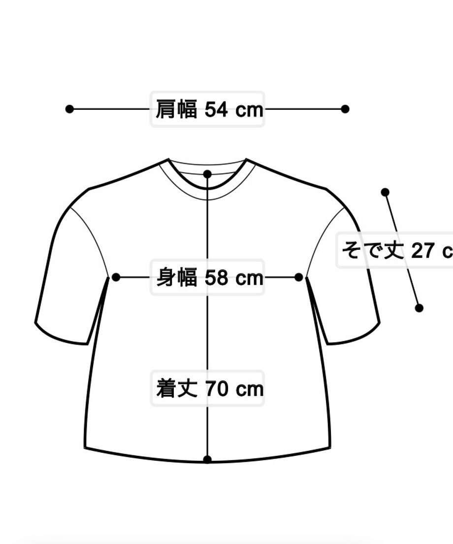 6a2bb95885c3370da746c63b