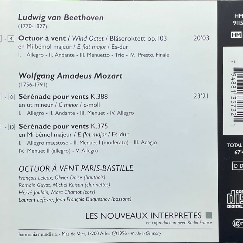 Mozart,Beethoven/ベートーヴェン:八重奏曲 Op.103/モーツァルト:セレナ