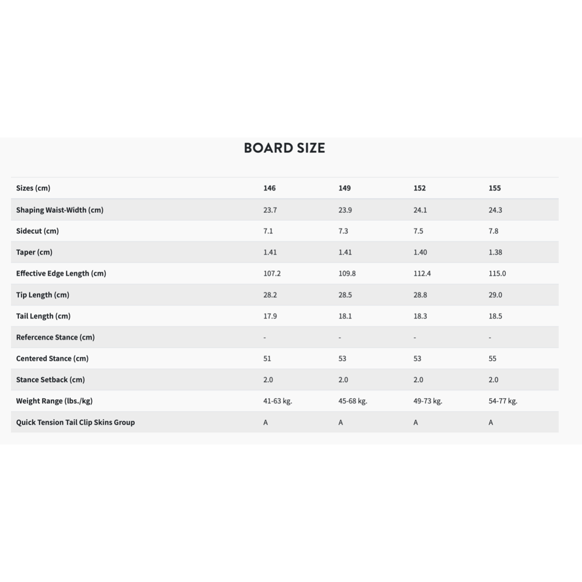 JONES SNOWBOARDS SPLITBOARD WOMEN'S SOLUTION |