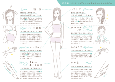 【保湿 美肌 エイジングケア 美容オイル】 タマヌ エッセンスオイル シトラスの香り 30mL