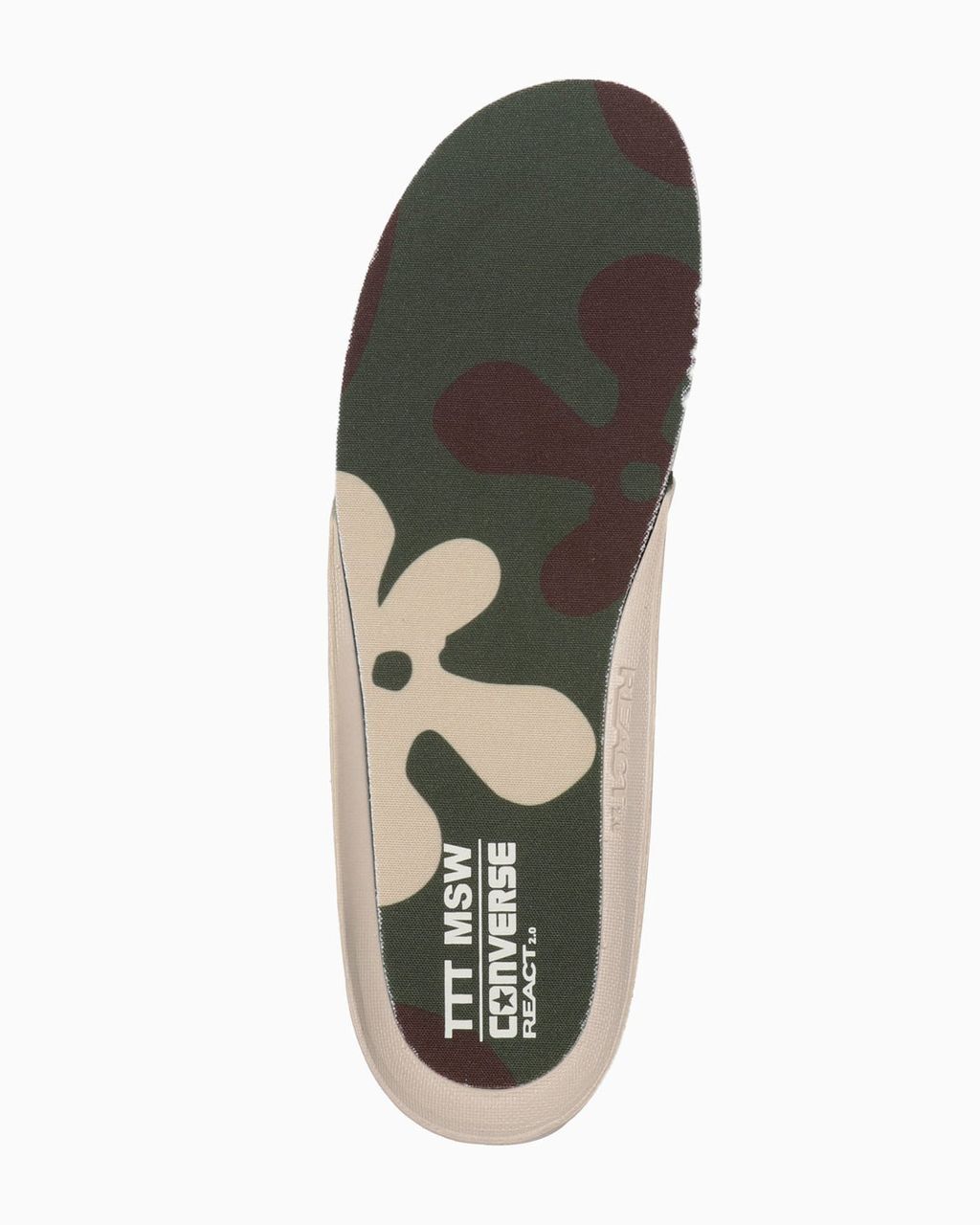 コンバース ALL STAR BOARDERSTAR TTT MSW MID CONVERSE(コンバース) オールスター R ボーダースター TTT MSW