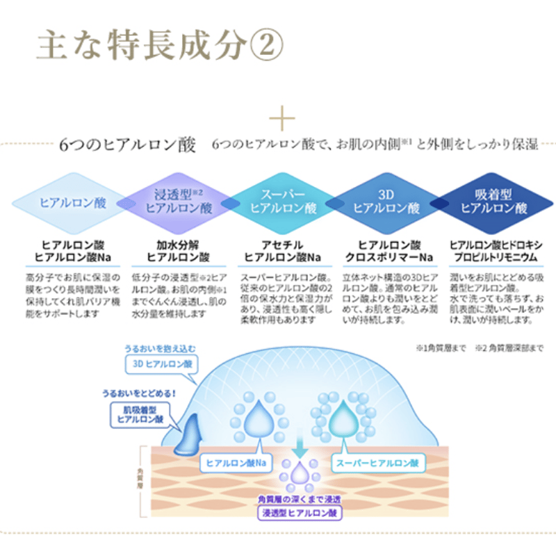 エイジングケアにお勧め✨EORA ハンドパック ベルガモッド（お得な3枚