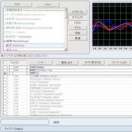 ホームセラピーシステム　NTC-811