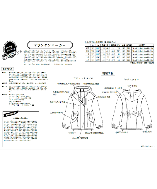 マウンテンパーカー 13号（A3ダウンロード用） | 型紙屋 Navy Plus