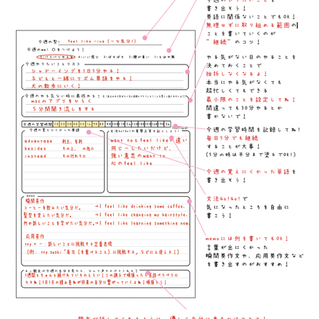 【ゼロから最短で話せる】大人のやり直し英語５５専用ノート