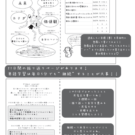 【ゼロから最短で話せる】大人のやり直し英語５５専用ノート