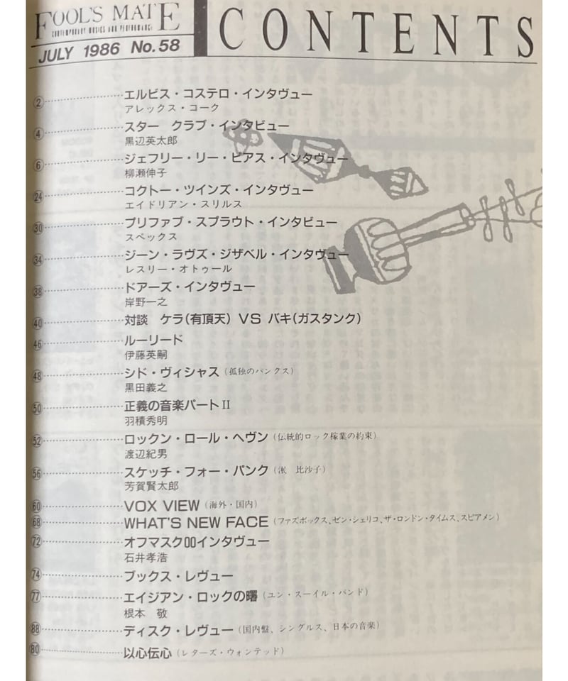 □FOOL'S MATE□No.58/1986年 | コトナ書房