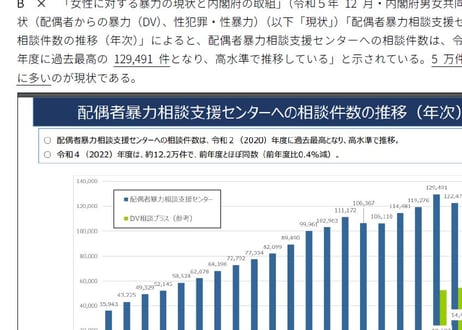 令和７年前期直前模擬試験「社会福祉」  （令和6年後期販売と同じ問題です）