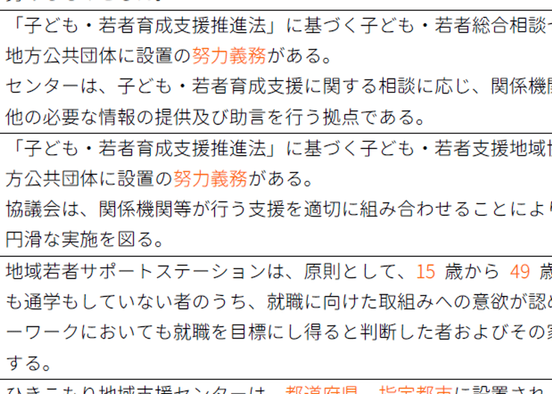 桜子先生の基礎力コース「社会福祉」（2025年4月1日基準日版