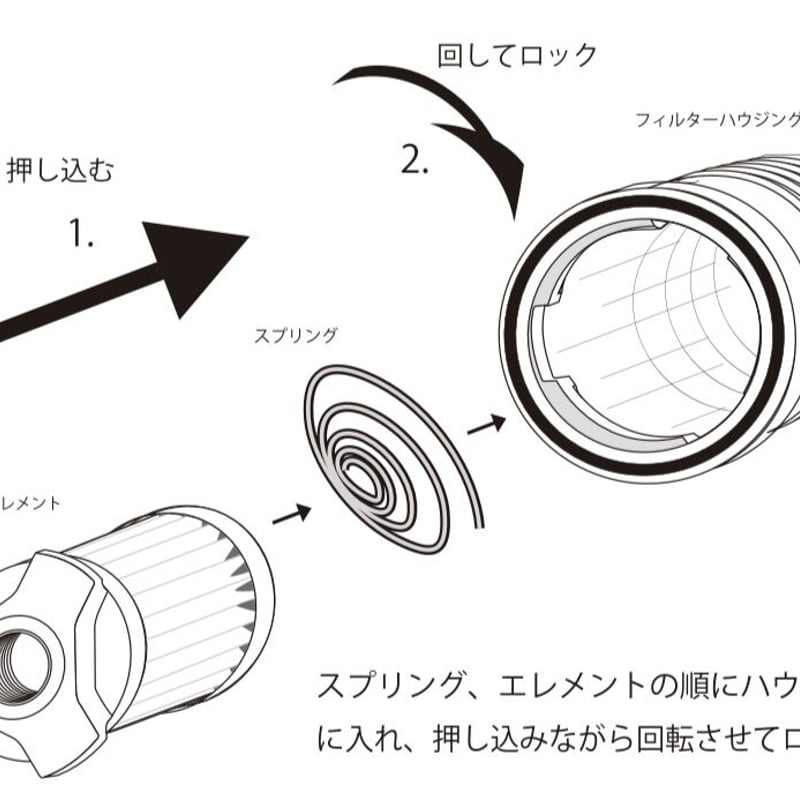E30サイズ】【S30サイズ】 ハイフロー、大容量タイプ SPINOFF×K&P