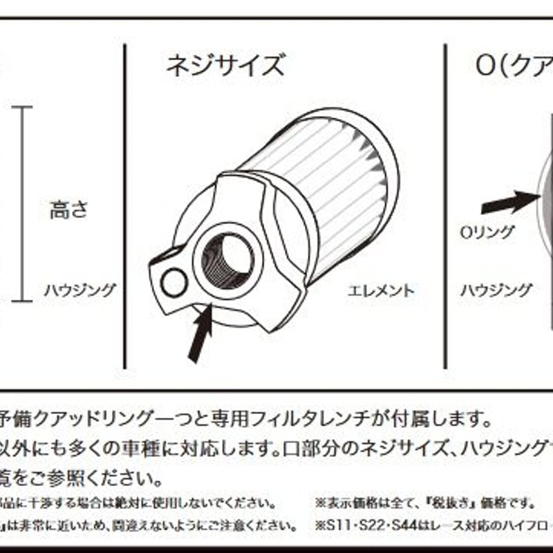 E30サイズ】【S30サイズ】 ハイフロー、大容量タイプ SPINOFF×K&P