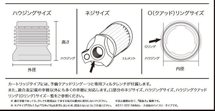 E30サイズ】【S30サイズ】 ハイフロー、大容量タイプ SPINOFF×K&P静電気除去オ...