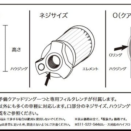 【E15サイズ】【S15サイズ】　ハイフロー、大容量タイプ　SPINOFF×K&P静電気除去オイルフィルター