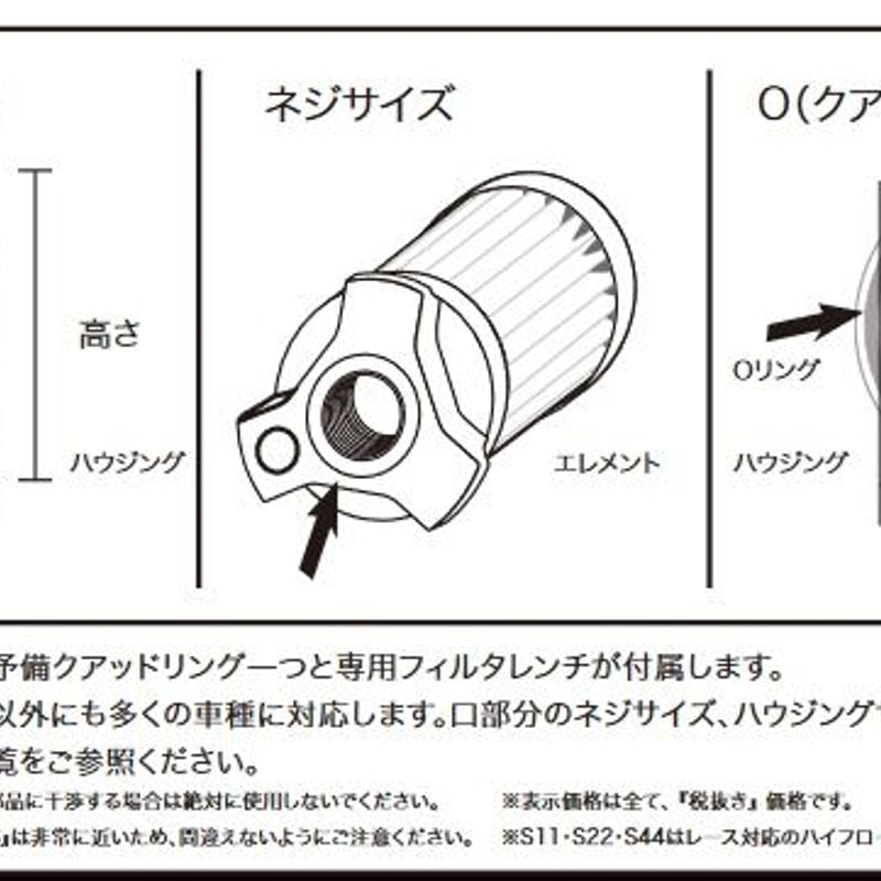 E15サイズ】【S15サイズ】 ハイフロー、大容量タイプ SPINOFF×K&P