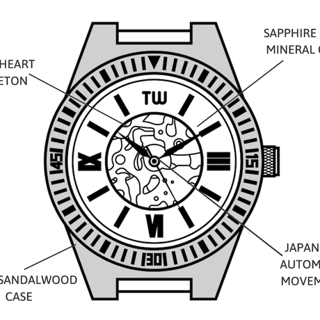 TruWood(トゥルーウッド)ブランド アトラス(メンズ)