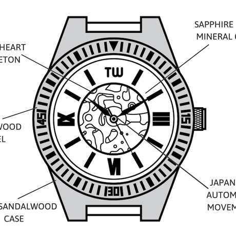 Tru wood(トゥルーウッド)ブランド エンバース(メンズ)