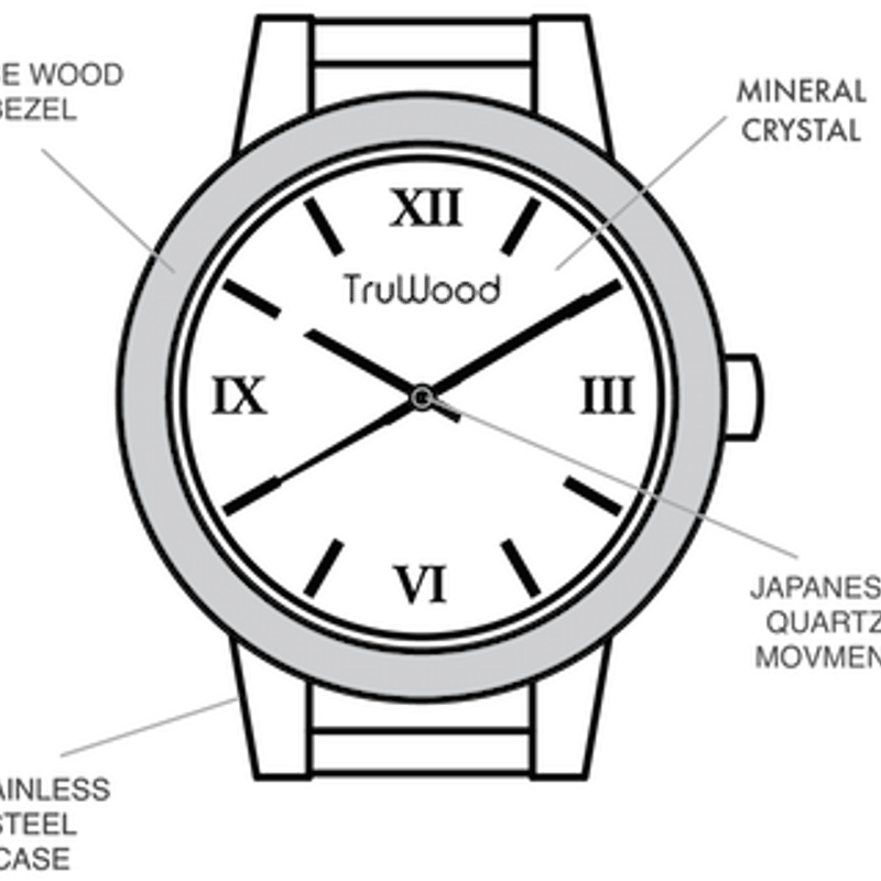 木製トルコウード MirasLuteのブランド ハードケース付き ウッドバレルプランター 550 PPW-03L 4975149566426