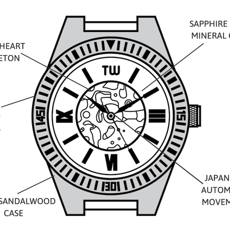 Truwood(トゥルーウッド)ブランド カリバー(メンズ)