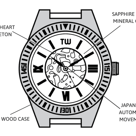 TruWood(トゥルーウッド)ブランド ジャーニー(メンズ)