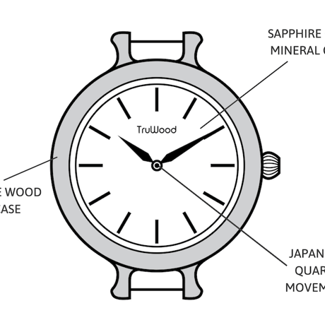 Truwood(トゥルーウッド)ブランド ローズ(レディース)