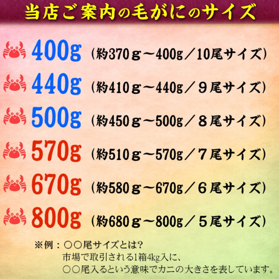 5e86f5259df1632ed2fe12c7