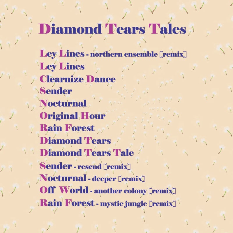 The Skarlets =スカーレッツ／Diamond Tears Tales (CD) |
