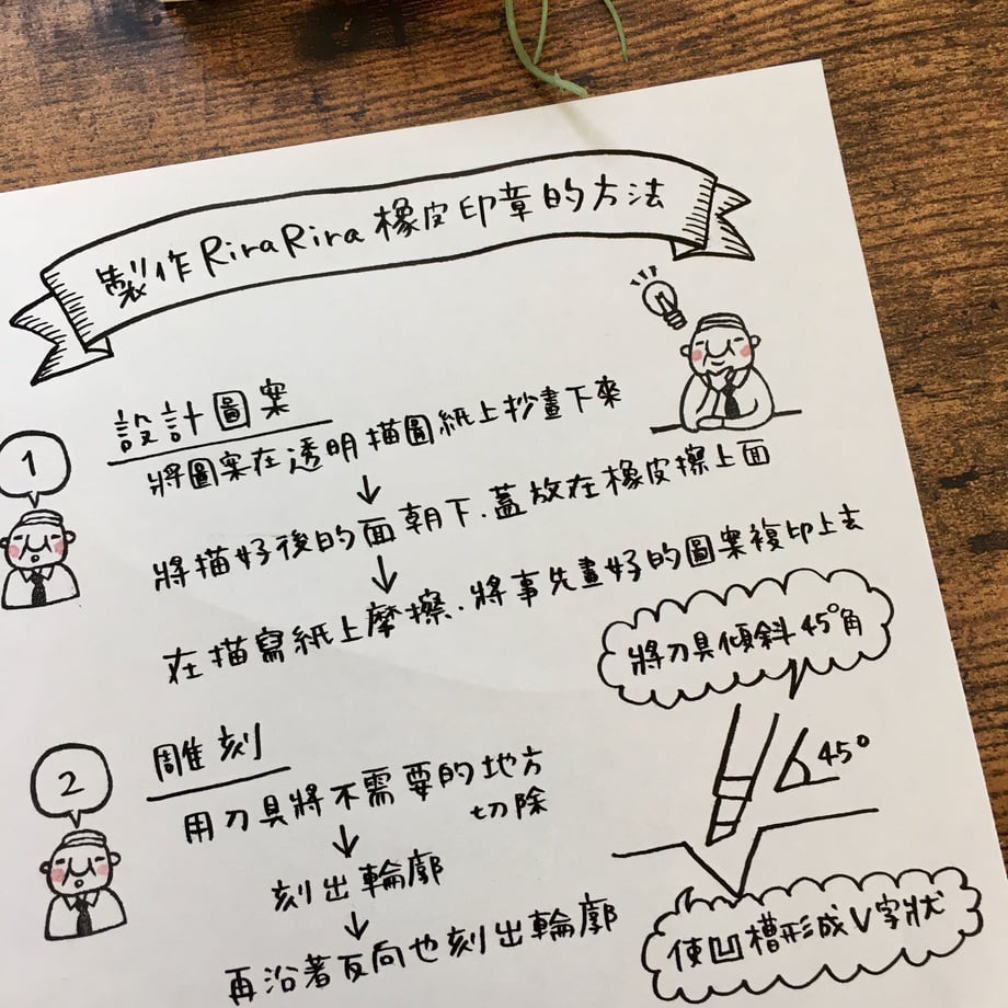 5e6f37117ed55f59698330a6