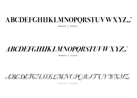 フォント：BODONI F