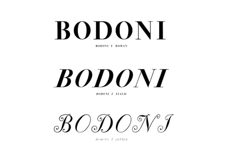 フォント：BODONI F