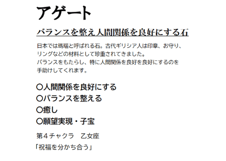 四神金運ブレス