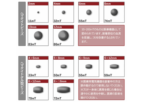 【北投石(黄灰)×テラヘルツ×磁石(ヘマタイト)】 ネックレス　プレミアム大玉ver.
