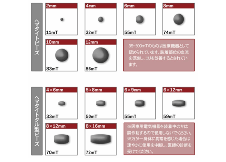 【北投石(黄灰)×テラヘルツ×磁石(ヘマタイト)】 ネックレス　樽型ヘマタイトver.