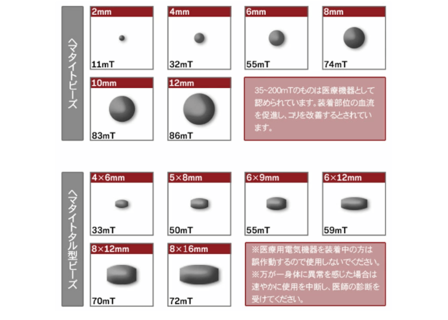 69a830b79ecae6a953bf01ac