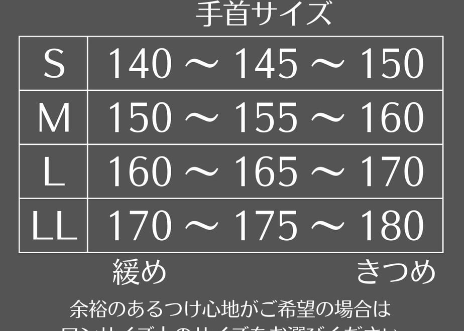 64a8ea4e956c0c00324fa092