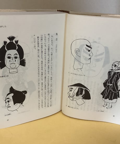文楽人形圖譜（宮尾しげをの本ー1）