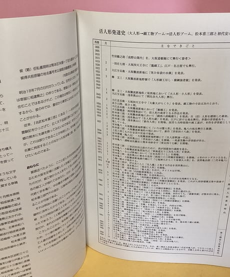 見世物人形細工人達の系譜（図録）