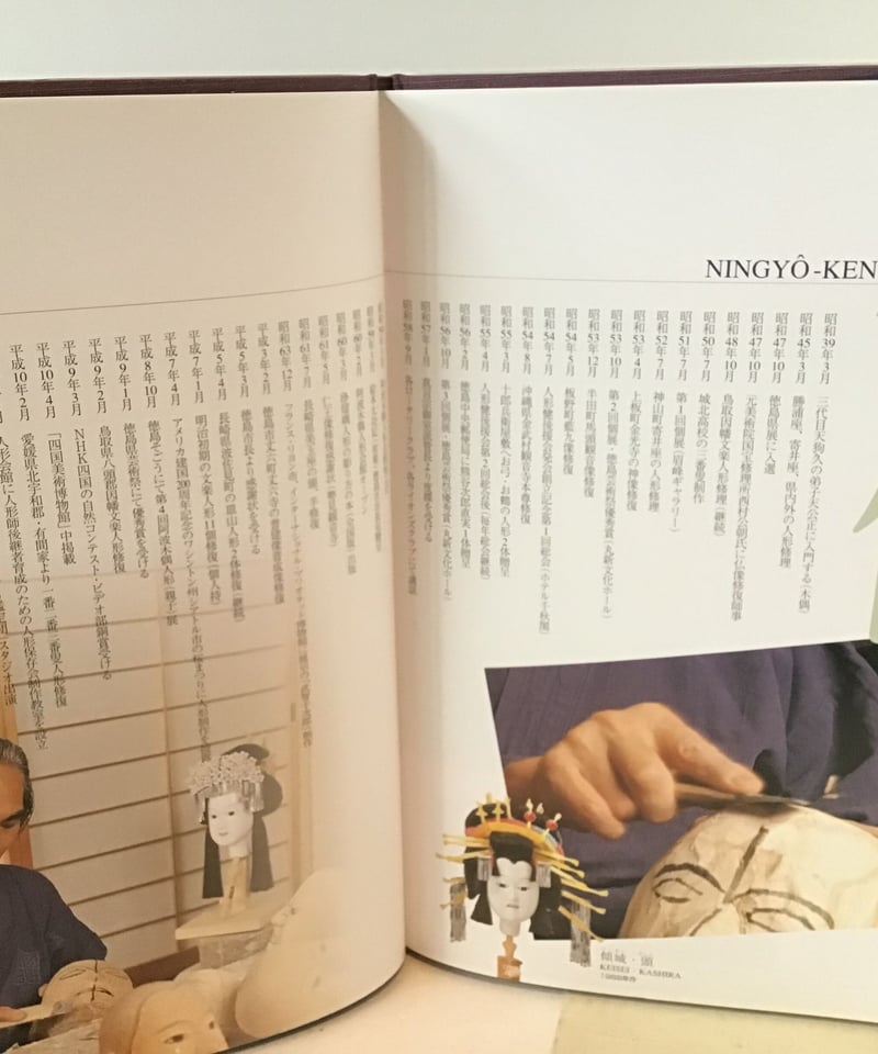 阿波木偶人形「人形健の世界」初代人形健 作品集 | torokko puppet