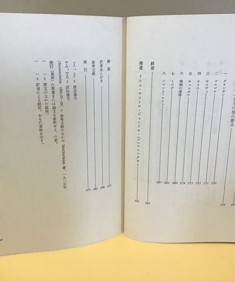 ワヤンの基礎
