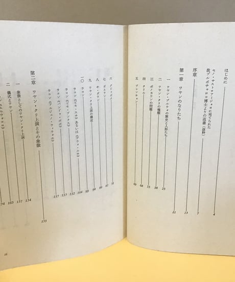 ワヤンの基礎