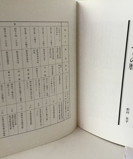 からくり人形の世界展　　図録