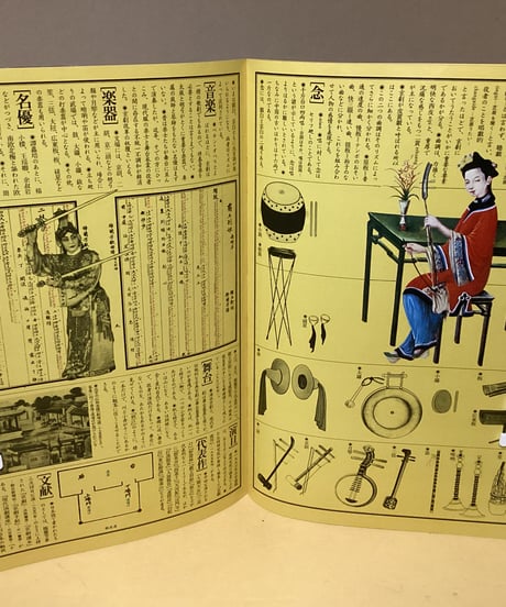 京劇集錦