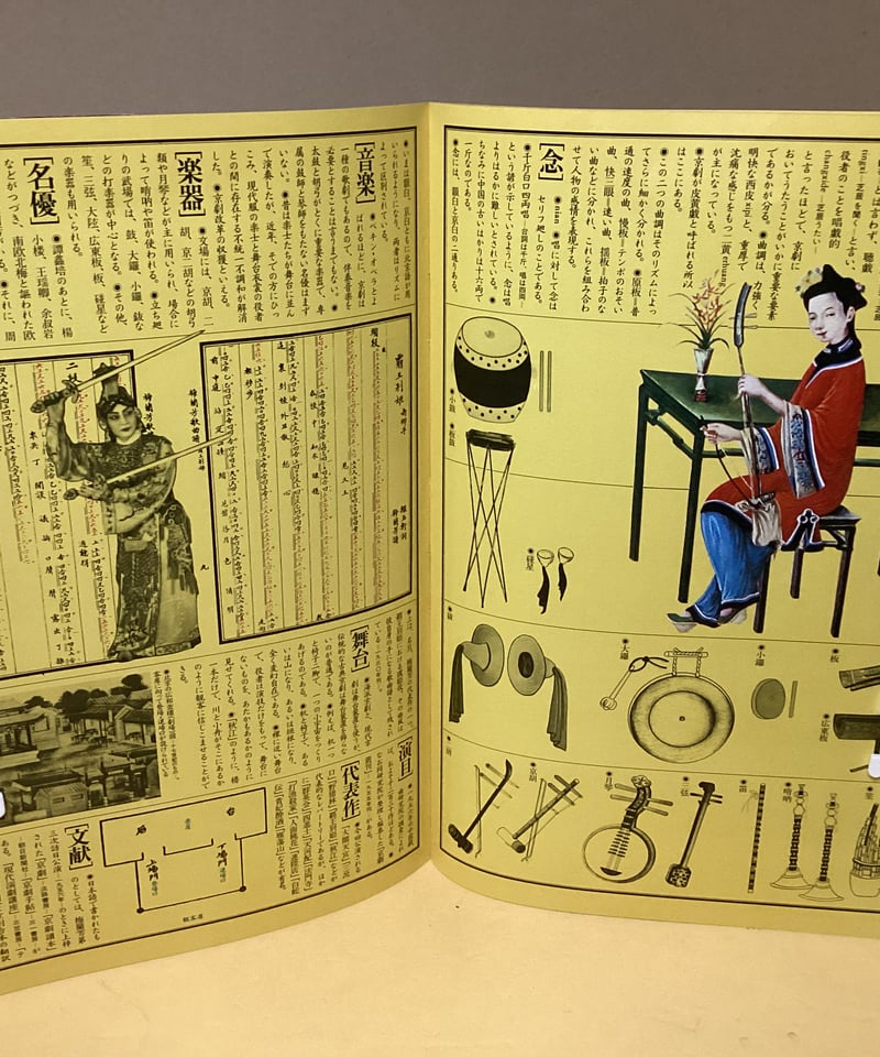 京劇集錦 | torokko puppet