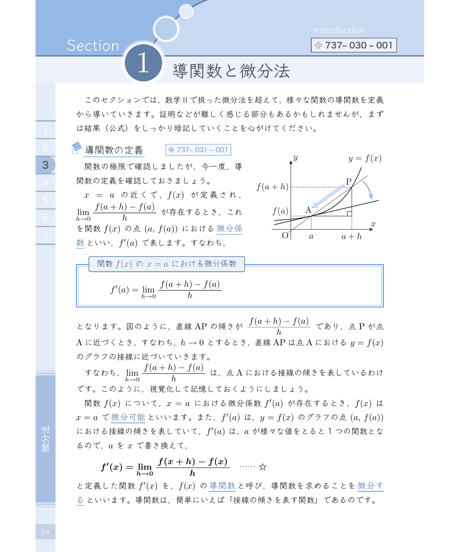 数学のトリセツ！数学Ⅲ