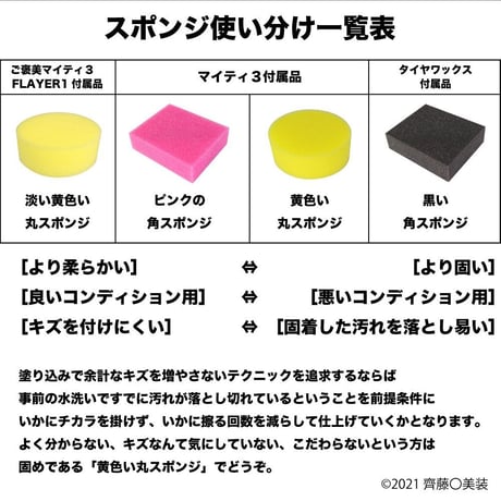 手磨き用コンパウンド　FLAYER1　135mlボトルのみ