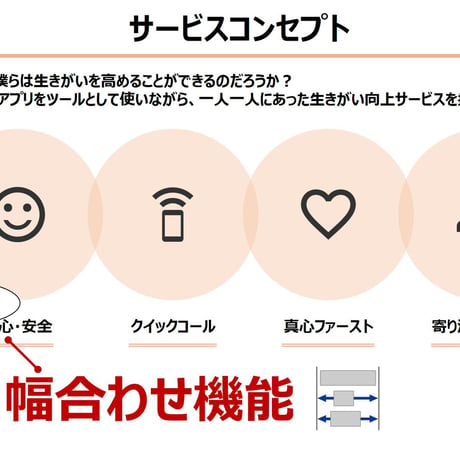 パワポツールズ v.4.2：外資系戦略コンサルタント必携の27機能を完備したパワポ用アドインツール